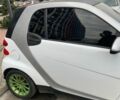 Білий Смарт Fortwo, об'ємом двигуна 1 л та пробігом 112 тис. км за 5000 $, фото 3 на Automoto.ua