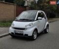 Белый Смарт Форту, объемом двигателя 1 л и пробегом 100 тыс. км за 5150 $, фото 1 на Automoto.ua