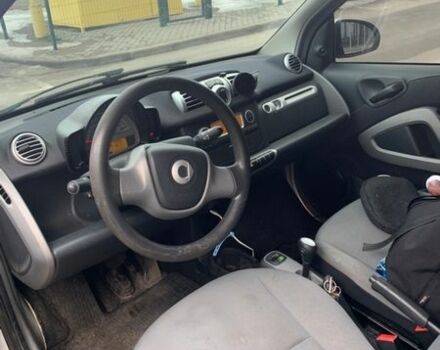 Білий Смарт Fortwo, об'ємом двигуна 1 л та пробігом 109 тис. км за 5700 $, фото 7 на Automoto.ua