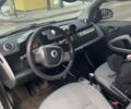 Білий Смарт Fortwo, об'ємом двигуна 1 л та пробігом 109 тис. км за 5700 $, фото 7 на Automoto.ua