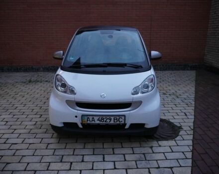 Білий Смарт Fortwo, об'ємом двигуна 1 л та пробігом 3 тис. км за 6200 $, фото 1 на Automoto.ua