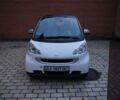Білий Смарт Fortwo, об'ємом двигуна 1 л та пробігом 3 тис. км за 6200 $, фото 1 на Automoto.ua