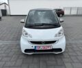 Білий Смарт Fortwo, об'ємом двигуна 1 л та пробігом 129 тис. км за 3800 $, фото 10 на Automoto.ua