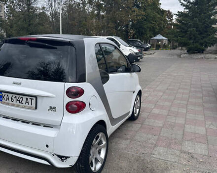 Белый Смарт Форту, объемом двигателя 0.99 л и пробегом 136 тыс. км за 7000 $, фото 3 на Automoto.ua