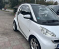 Белый Смарт Форту, объемом двигателя 0.99 л и пробегом 136 тыс. км за 7000 $, фото 1 на Automoto.ua