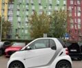 Белый Смарт Форту, объемом двигателя 1 л и пробегом 85 тыс. км за 3999 $, фото 1 на Automoto.ua