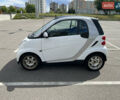 Білий Смарт Fortwo, об'ємом двигуна 1 л та пробігом 103 тис. км за 5600 $, фото 1 на Automoto.ua