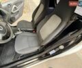 Білий Смарт Fortwo, об'ємом двигуна 1 л та пробігом 110 тис. км за 4999 $, фото 55 на Automoto.ua