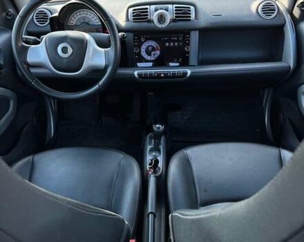 Білий Смарт Fortwo, об'ємом двигуна 1 л та пробігом 56 тис. км за 5600 $, фото 23 на Automoto.ua