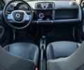 Білий Смарт Fortwo, об'ємом двигуна 1 л та пробігом 56 тис. км за 5600 $, фото 23 на Automoto.ua