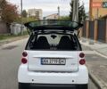Белый Смарт Форту, объемом двигателя 1 л и пробегом 100 тыс. км за 5150 $, фото 4 на Automoto.ua