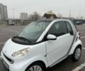 Білий Смарт Fortwo, об'ємом двигуна 1 л та пробігом 146 тис. км за 5200 $, фото 3 на Automoto.ua