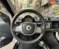 Білий Смарт Fortwo, об'ємом двигуна 1 л та пробігом 110 тис. км за 4999 $, фото 56 на Automoto.ua