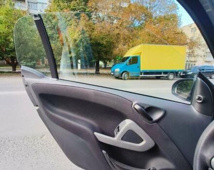 Білий Смарт Fortwo, об'ємом двигуна 1 л та пробігом 161 тис. км за 5500 $, фото 5 на Automoto.ua