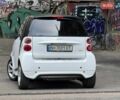 Білий Смарт Fortwo, об'ємом двигуна 1 л та пробігом 110 тис. км за 4999 $, фото 30 на Automoto.ua