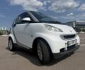 Белый Смарт Форту, объемом двигателя 1 л и пробегом 3 тыс. км за 3900 $, фото 1 на Automoto.ua