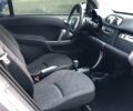 Білий Смарт Fortwo, об'ємом двигуна 1 л та пробігом 36 тис. км за 9300 $, фото 16 на Automoto.ua