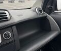 Белый Смарт Форту, объемом двигателя 1 л и пробегом 146 тыс. км за 5200 $, фото 6 на Automoto.ua