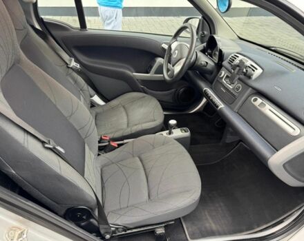 Белый Смарт Форту, объемом двигателя 1 л и пробегом 130 тыс. км за 3300 $, фото 13 на Automoto.ua