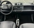 Білий Смарт Fortwo, об'ємом двигуна 1 л та пробігом 146 тис. км за 5200 $, фото 5 на Automoto.ua