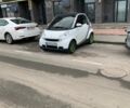 Белый Смарт Форту, объемом двигателя 1 л и пробегом 109 тыс. км за 5600 $, фото 1 на Automoto.ua