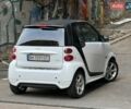Білий Смарт Fortwo, об'ємом двигуна 1 л та пробігом 110 тис. км за 4999 $, фото 38 на Automoto.ua