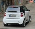 Білий Смарт Fortwo, об'ємом двигуна 1 л та пробігом 110 тис. км за 4999 $, фото 39 на Automoto.ua