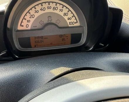 Білий Смарт Fortwo, об'ємом двигуна 1 л та пробігом 56 тис. км за 5600 $, фото 5 на Automoto.ua