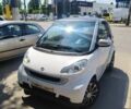 Білий Смарт Fortwo, об'ємом двигуна 1 л та пробігом 150 тис. км за 5900 $, фото 1 на Automoto.ua