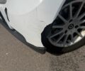 Белый Смарт Форту, объемом двигателя 1 л и пробегом 3 тыс. км за 3900 $, фото 3 на Automoto.ua