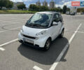 Білий Смарт Fortwo, об'ємом двигуна 1 л та пробігом 103 тис. км за 5600 $, фото 1 на Automoto.ua