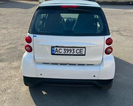 Білий Смарт Fortwo, об'ємом двигуна 1 л та пробігом 56 тис. км за 5600 $, фото 8 на Automoto.ua