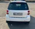 Білий Смарт Fortwo, об'ємом двигуна 1 л та пробігом 56 тис. км за 5600 $, фото 8 на Automoto.ua