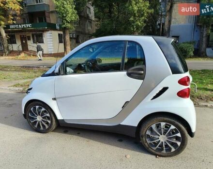 Білий Смарт Fortwo, об'ємом двигуна 1 л та пробігом 161 тис. км за 5500 $, фото 3 на Automoto.ua