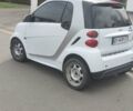 Белый Смарт Форту, объемом двигателя 1 л и пробегом 79 тыс. км за 6000 $, фото 5 на Automoto.ua