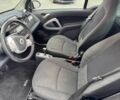 Белый Смарт Форту, объемом двигателя 1 л и пробегом 139 тыс. км за 3287 $, фото 13 на Automoto.ua