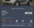 Белый Смарт Форту, объемом двигателя 1 л и пробегом 85 тыс. км за 3999 $, фото 15 на Automoto.ua