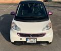 Білий Смарт Fortwo, об'ємом двигуна 1 л та пробігом 56 тис. км за 5600 $, фото 7 на Automoto.ua