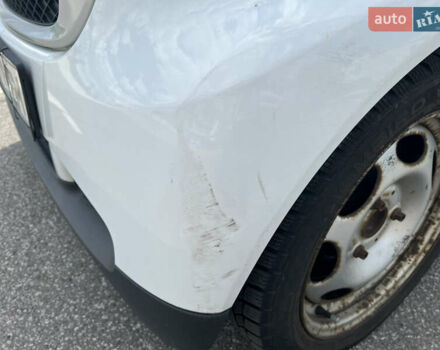 Білий Смарт Fortwo, об'ємом двигуна 1 л та пробігом 103 тис. км за 5600 $, фото 7 на Automoto.ua