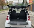 Белый Смарт Форту, объемом двигателя 1 л и пробегом 100 тыс. км за 5150 $, фото 5 на Automoto.ua