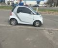 Белый Смарт Форту, объемом двигателя 1 л и пробегом 79 тыс. км за 6000 $, фото 2 на Automoto.ua