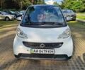 Белый Смарт Форту, объемом двигателя 1 л и пробегом 85 тыс. км за 5999 $, фото 2 на Automoto.ua