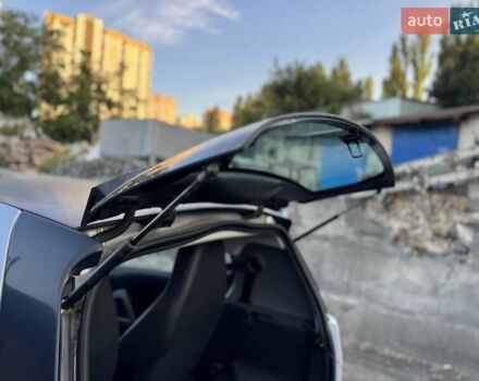 Білий Смарт Fortwo, об'ємом двигуна 1 л та пробігом 100 тис. км за 4850 $, фото 6 на Automoto.ua