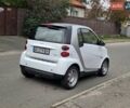 Белый Смарт Форту, объемом двигателя 1 л и пробегом 100 тыс. км за 5150 $, фото 2 на Automoto.ua