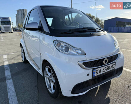 Білий Смарт Fortwo, об'ємом двигуна 1 л та пробігом 153 тис. км за 6500 $, фото 1 на Automoto.ua