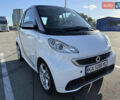 Білий Смарт Fortwo, об'ємом двигуна 1 л та пробігом 153 тис. км за 6500 $, фото 1 на Automoto.ua