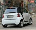 Білий Смарт Fortwo, об'ємом двигуна 1 л та пробігом 110 тис. км за 4999 $, фото 37 на Automoto.ua