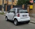 Белый Смарт Форту, объемом двигателя 1 л и пробегом 100 тыс. км за 5150 $, фото 3 на Automoto.ua
