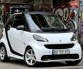 Білий Смарт Fortwo, об'ємом двигуна 1 л та пробігом 110 тис. км за 4999 $, фото 27 на Automoto.ua