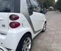 Белый Смарт Форту, объемом двигателя 1 л и пробегом 136 тыс. км за 7000 $, фото 3 на Automoto.ua